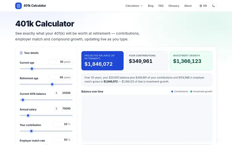 Screenshot of the 401k Calculator homepage