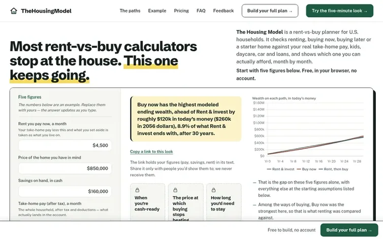 Screenshot of the The Housing Model homepage