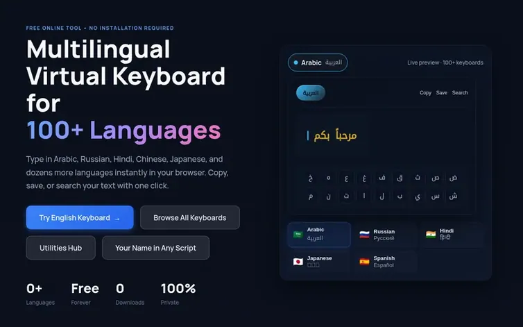 Screenshot of the AnyKeyboard homepage
