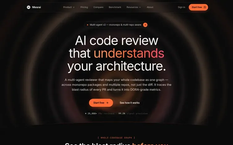 Screenshot of the Mesrai homepage