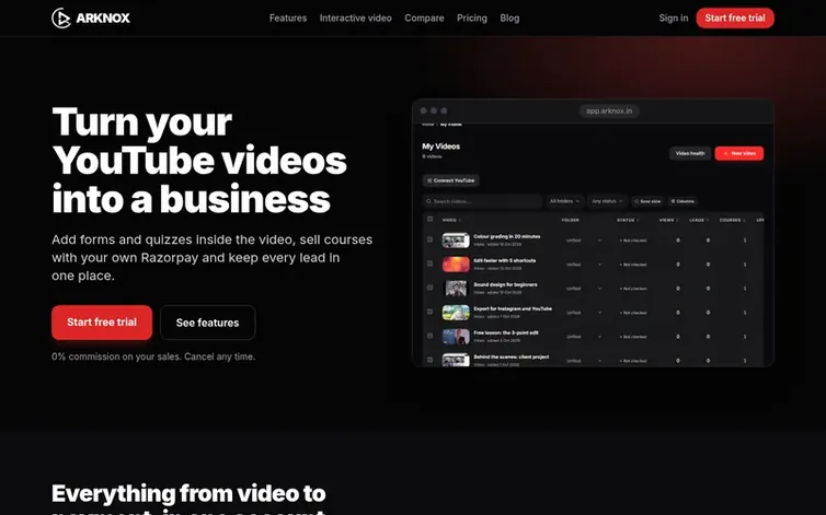 Screenshot of the Arknox homepage