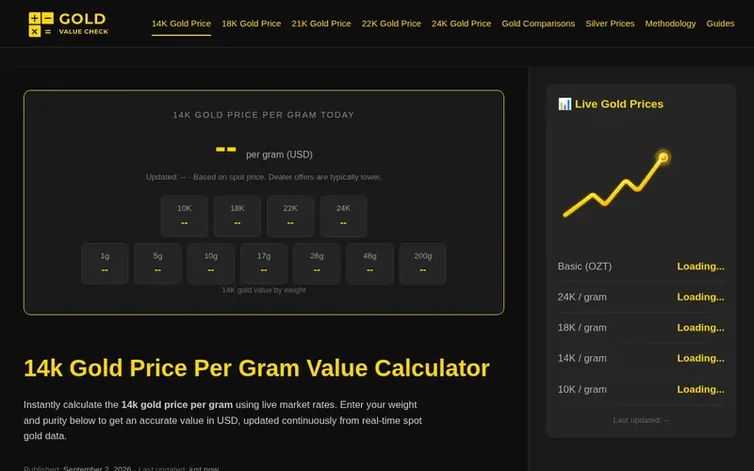 Screenshot of the Gold Value Calculator homepage