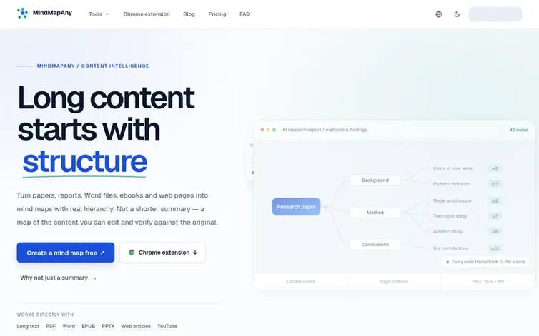 Screenshot of the MindMapAny homepage