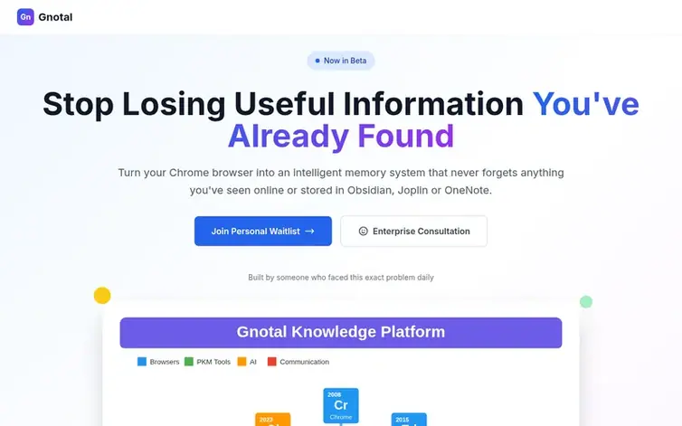 Screenshot of the Gnotal homepage