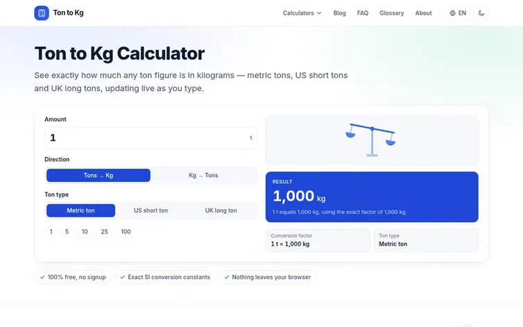 Screenshot of the Ton to Kg homepage